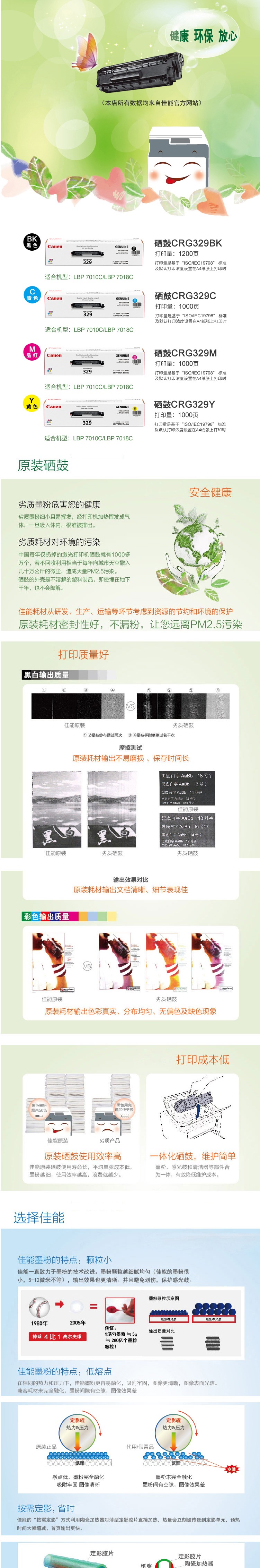 FireShot Capture 030 - 佳能（Canon）CRG-329 原装硒鼓（适用于LBP7010C_LBP7018C） 佳能原装CRG-329M品红色粉盒【图片 价格 品_ - item.jd.com.jpg
