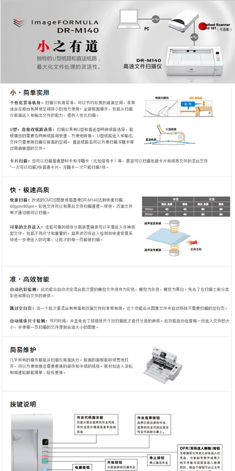 详情.gif