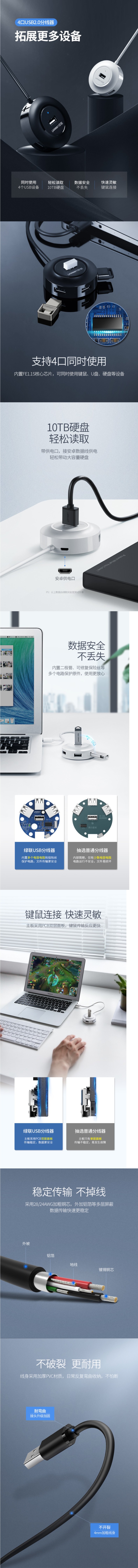 FireShot Capture 915 - 绿联（UGREEN） USB分线器一拖四多接口七口转换器扩展HUB集线器7口 笔记本台式电脑通用 USB2.0圆形款 白色 0.25-0._ - item.jd.com.jpg