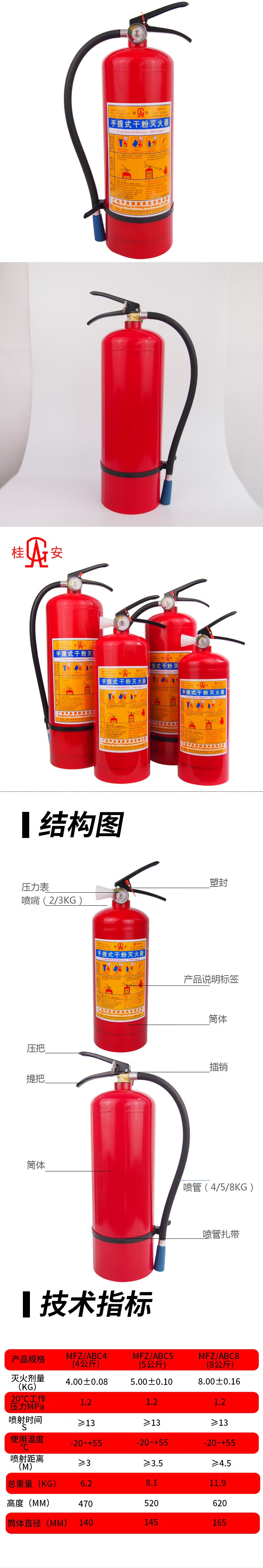 桂安4KG干粉灭火器详情.jpg