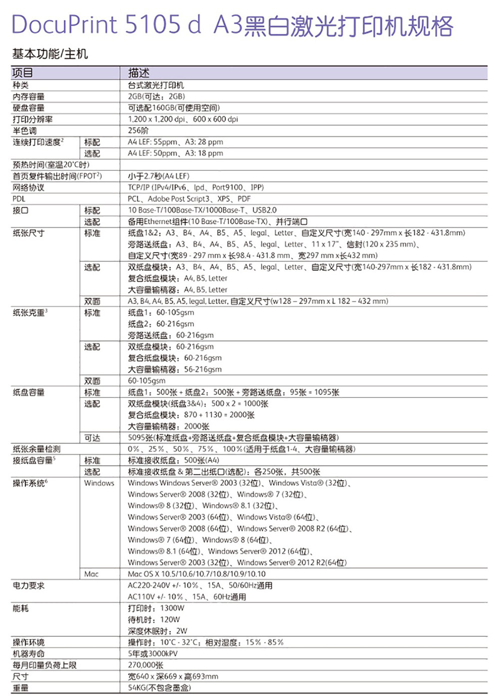 详情5.jpg